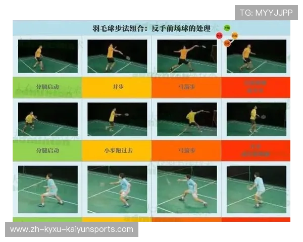 羽毛球快速侧身训练