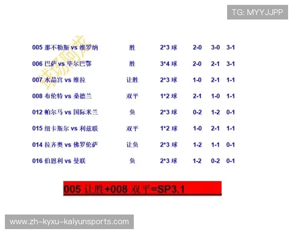 英超与意甲球队对比分析：风格与战术差异
