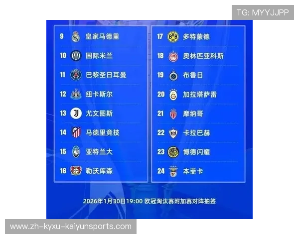 英超联赛参赛球队详解